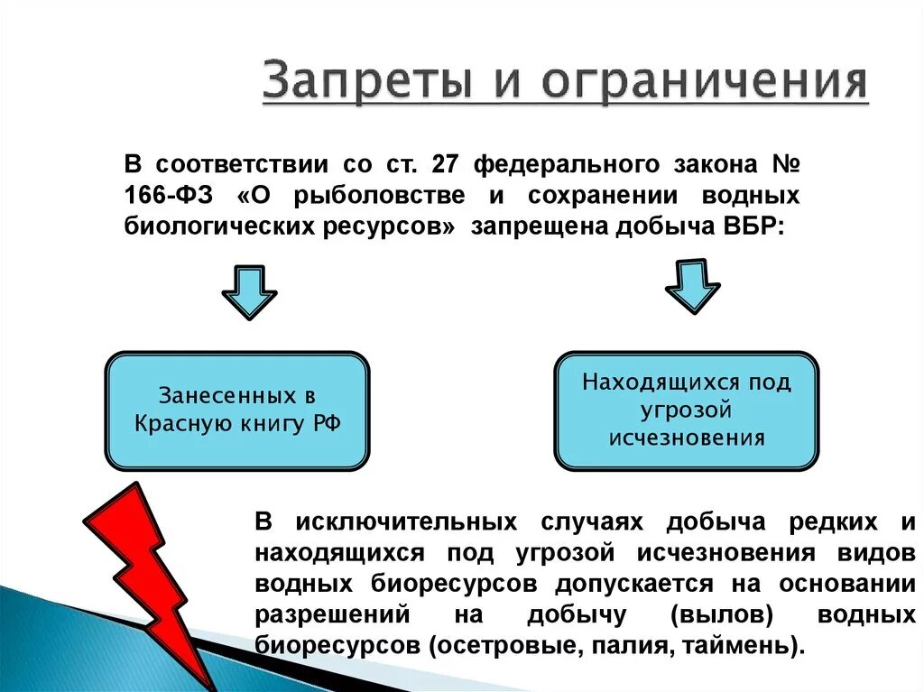 Изменения 166 фз. Запреты и ограничения. О рыболовстве и сохранении водных биологических ресурсов. Законодательство о рыболовстве. Закон о сохранении водных ресурсов.