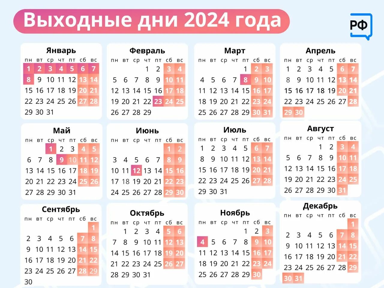 Выходные в 2025 году в россии календарь. Выходные дни в 2024г. Праздничные дни в 2024г. Календарь 2024 с праздниками. Календарь праздничных дней в 2024 году в России.