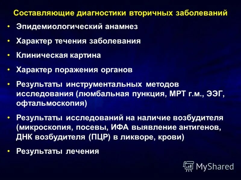 Составляющие диагностической программы. Составляющие диагностической программы. Диагностические программы. Микроскопическое исследование мочевого осадка. Составляющие диагностической программы.