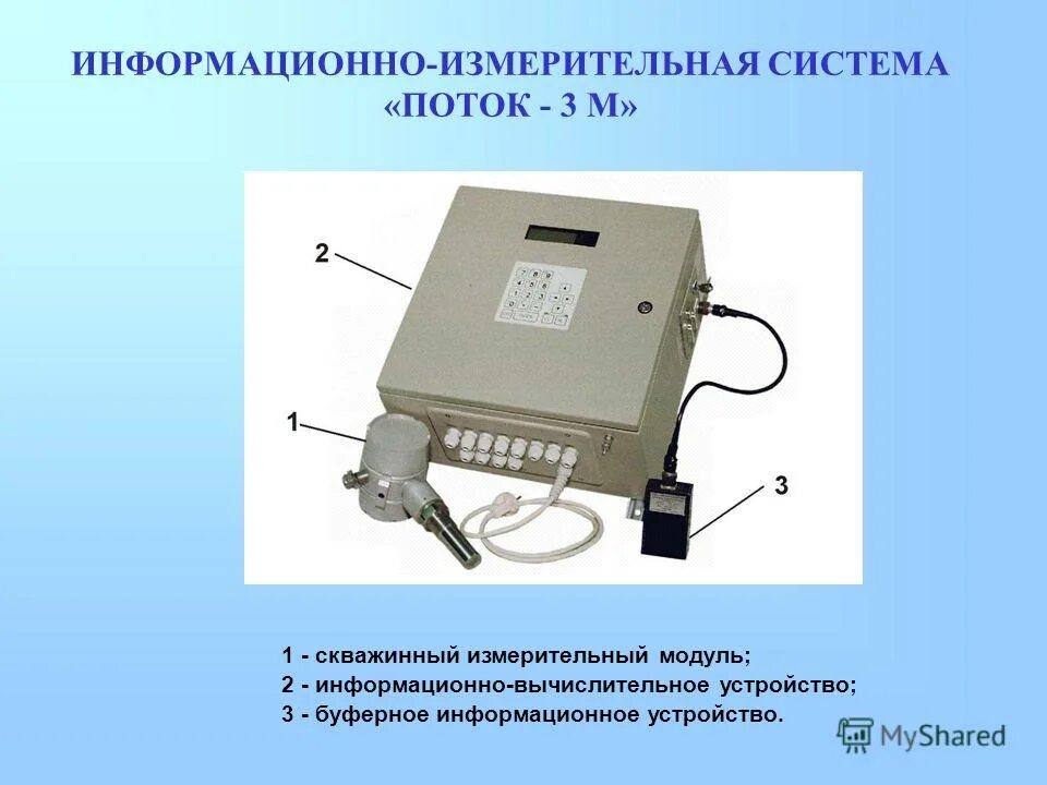 Структура информационно-измерительной системы. Приборы информационно измерительной системы. Авиационные приборы и измерительно-вычислительные комплексы. Информационно-измерительные системы примеры. Измерительные приборы кипиа.