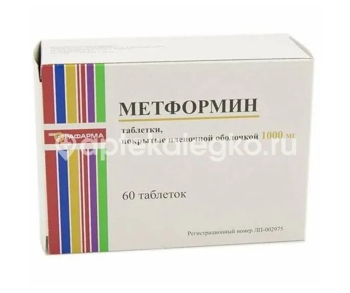 Пролонг. Метформин канон тб 850мг n60. Розувастатин вертекс 20. Тева метформин 1000 таб. Метформин, таблетки 850мг №60.
