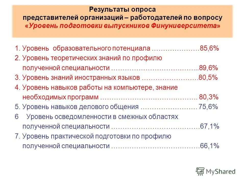 Какие специальности получают выпускники организаций высшего. Выпускница вуза. Выпускной в вузе. Выпускник вуза. Специальность в вузе это.