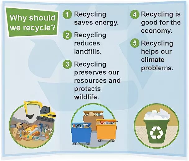 We should recycle
