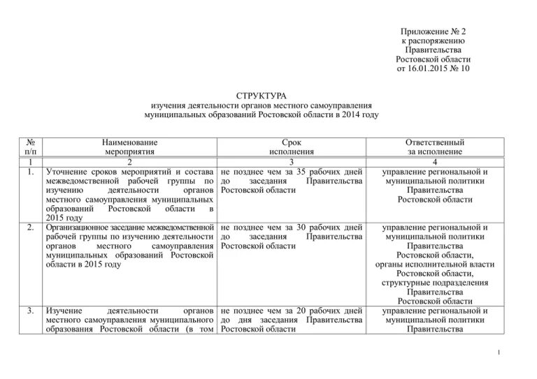 Приложение no 1 к распоряжению. Приложение к распоряжению. оформление приложения к распоряжению. приложение в распоряжении образец. приложение к распоряжению форма.