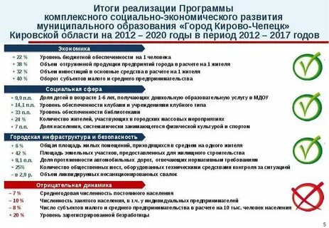 Экономическая безопасность 2017 указ