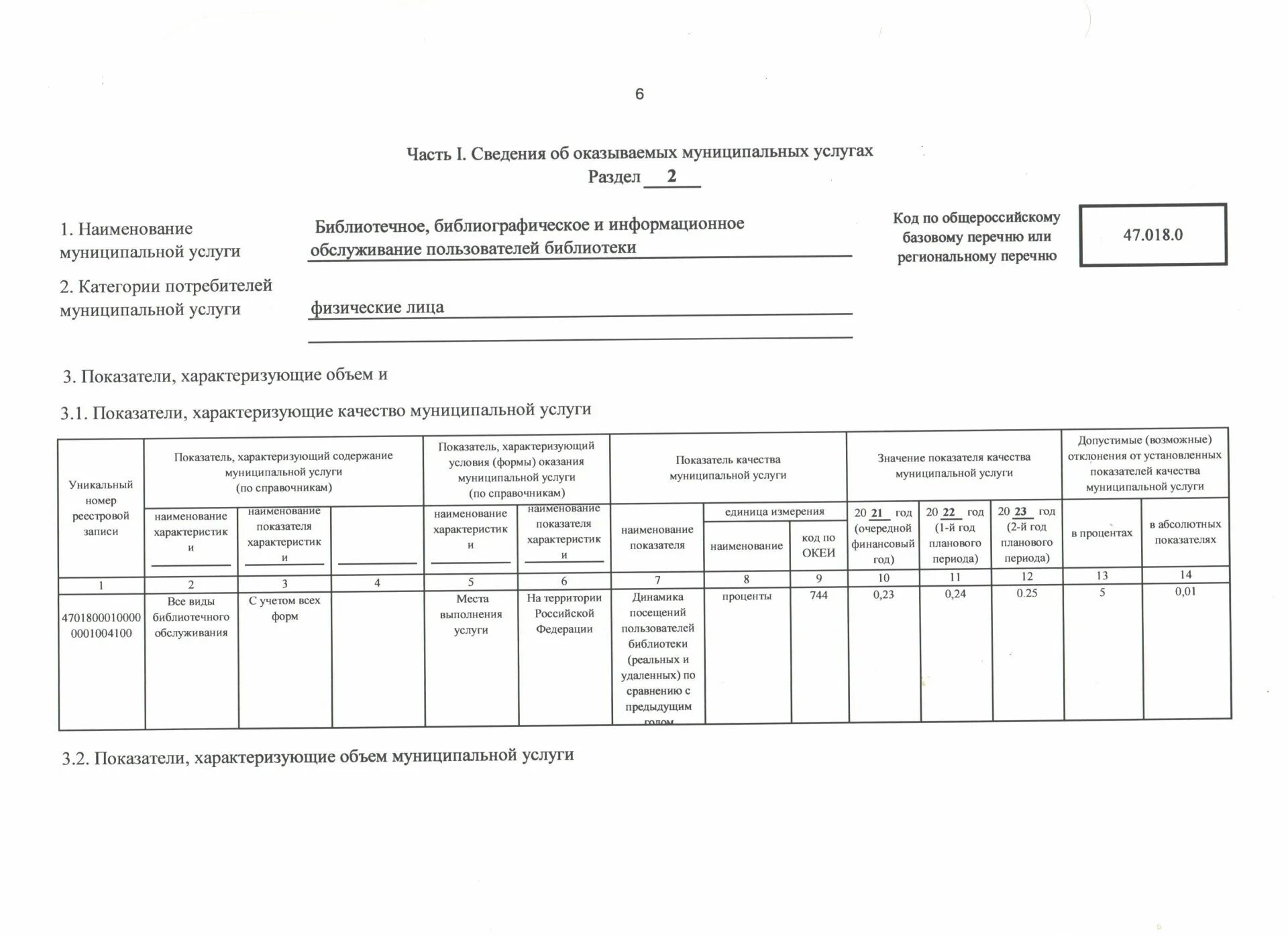 Проверки организации в 2023 году