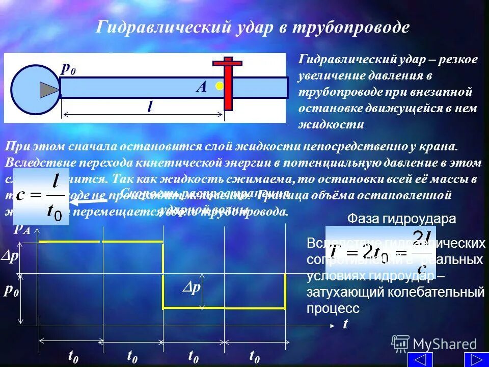 Скорость повышения давления. Гидравлический удар. Гидравлический удар в трубопроводах. Гидроудар в трубопроводе. Изменение давления в трубопроводе.