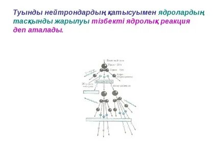 Транни ауыз порно