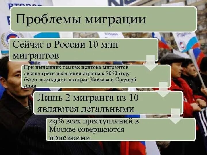 Миграционные проблемы россии. Миграционные проблемы. Проблемы мигрантов. Проблемы миграции в России. Проблемы миграции населения.