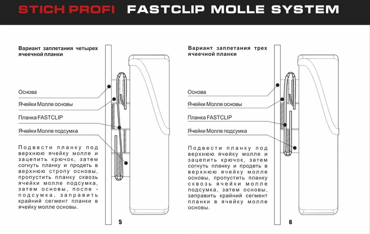 Фаст профи. Fastclip Molle System. Крепление fast clip Molle System. Крепление fastclip Molle System (4 ячейки Molle). Эвакуационная стропа fastclip Molle System Stich.