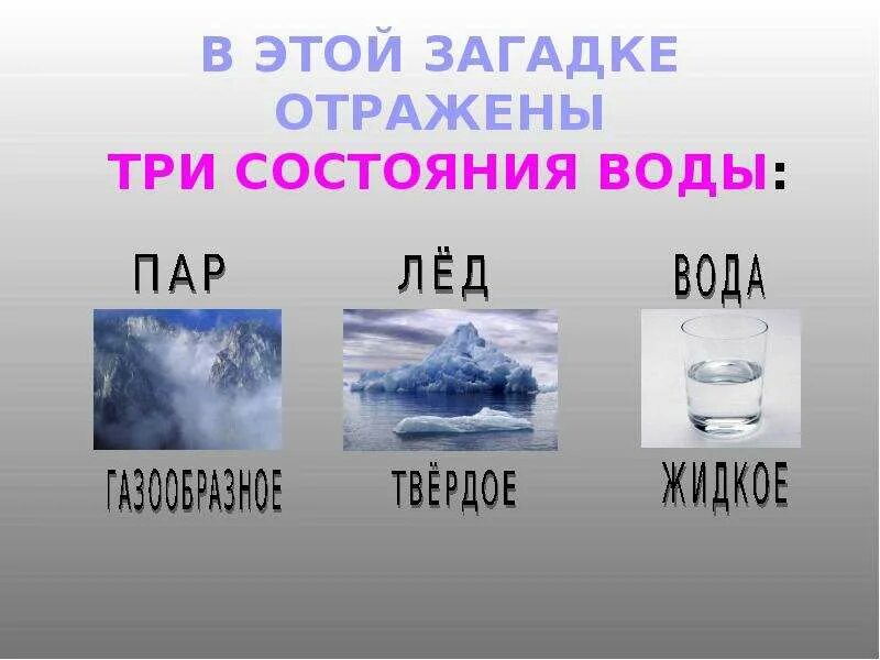 Признаки воздуха и воды. Три состояния воды. Загадки о воде в 3 состояниях. Состояние воды окружающий мир. Три состояния воды класс.