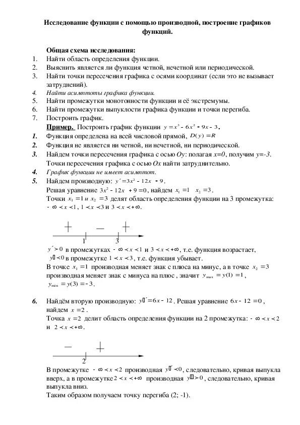 Алгоритм полного исследования функции с помощью производной. Полное исследование Графика функции алгоритм. Алгоритм исследования функции с помощью производной. Алгоритм исследования функции и построения с помощью производной.