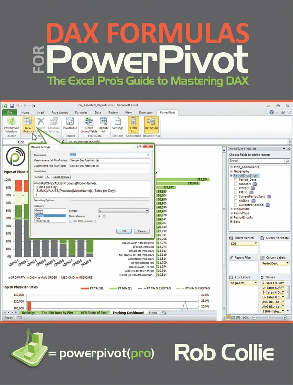 Powerpivot. Power pivot. excel powerpivot. dax excel. power pivot для чего.