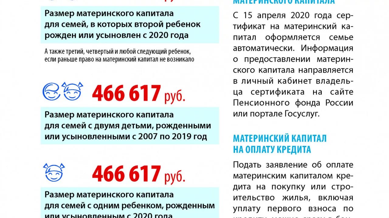 Сумма материнского капитала. Материнский капитал на второго ребенка в 2014 году сумма. Сумма материнского капитала на 2 ребенка. Размер материнского капитала на второго ребенка рожденного.