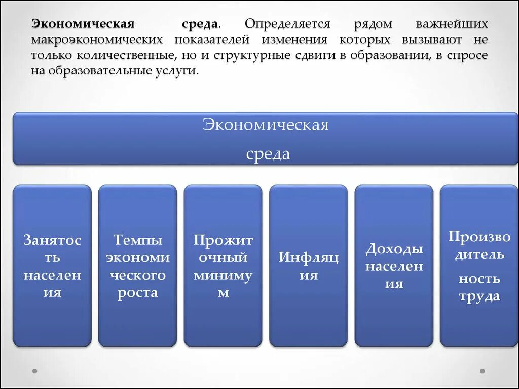 Экономическая среда. Элементы экономической среды. Экономическая среда определение. Показатели экономической среды.