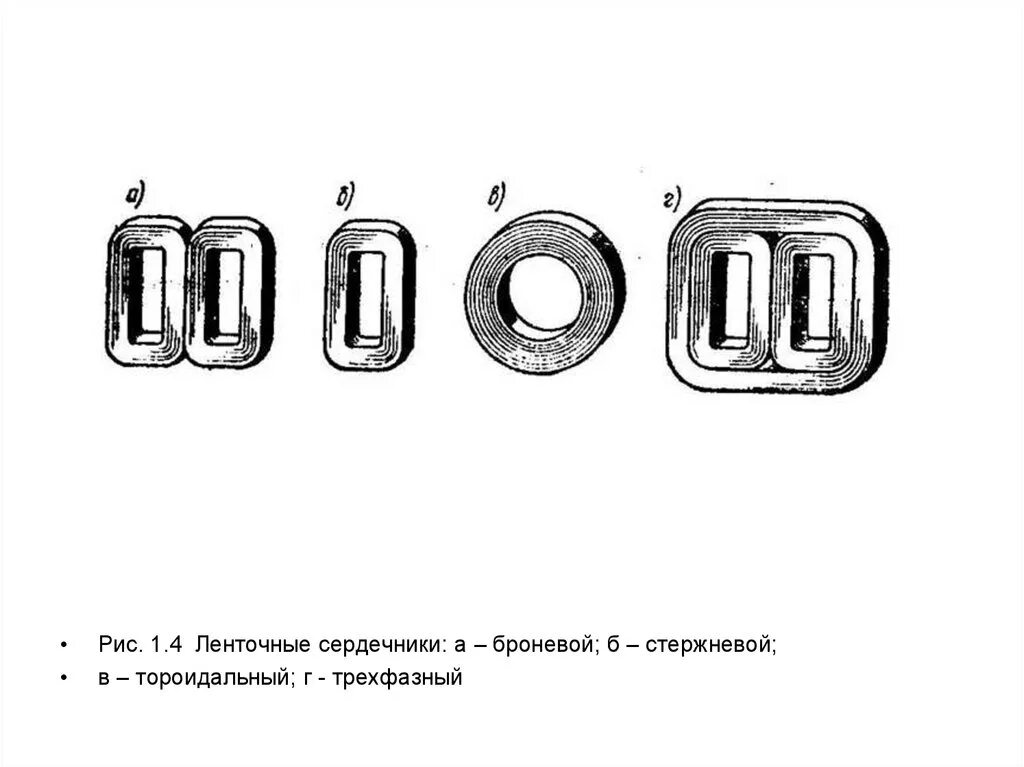 Устройство сердечником. Стержневой ленточный магнитопровод. Броневой стержневой тороидальный. Броневой сердечник б22. Броневые ленточные магнитопроводы типа шл.