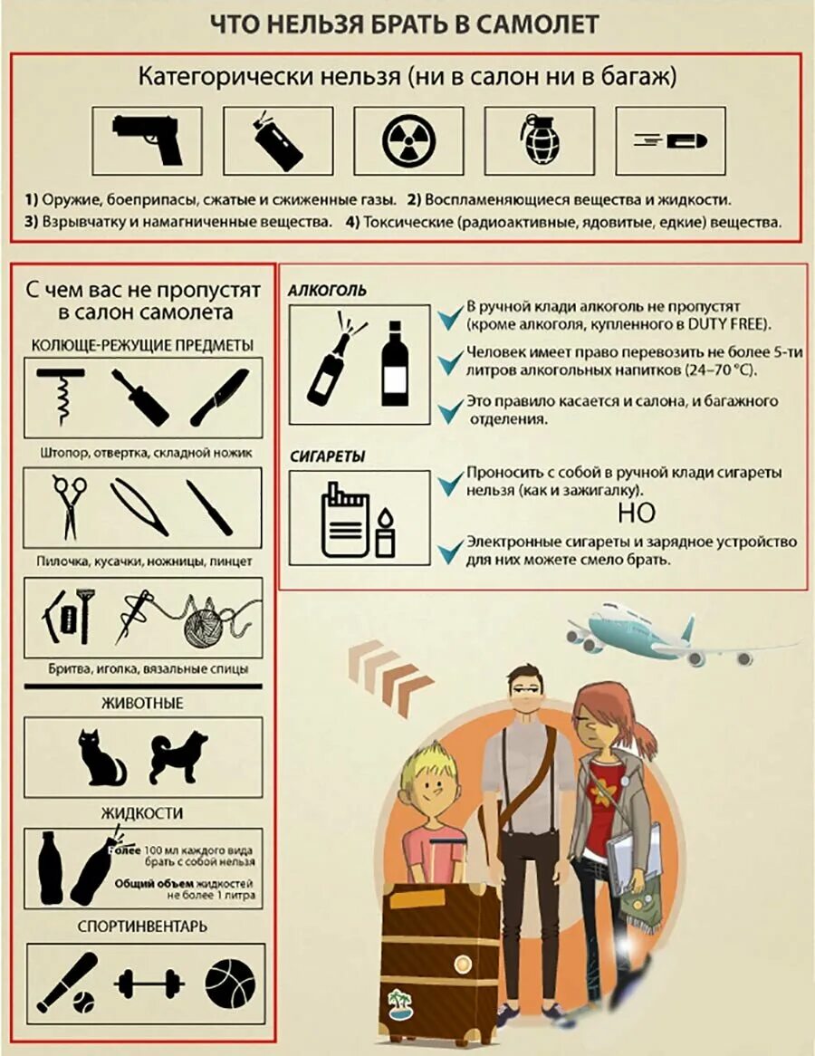 Можно зонт в ручную кладь
