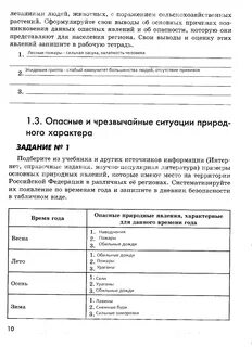 Обж 7 класс общая характеристика природных явлений