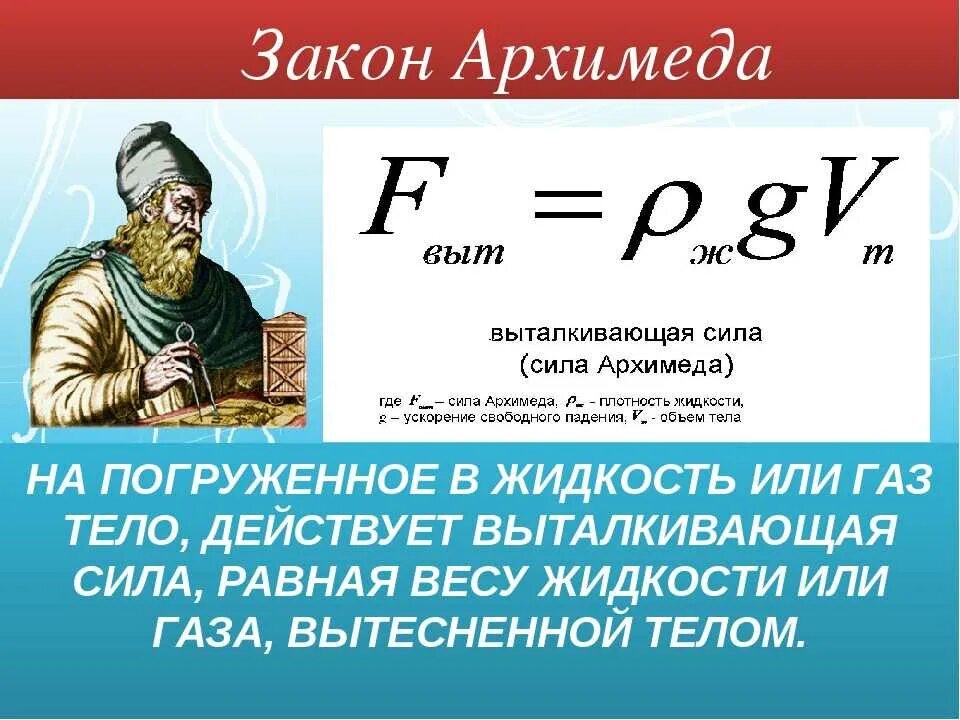 Формула архимедовой силы 7. Сила Архимеда формула физика 7 класс. Закон Архимеда 7 класс физика простыми словами. Ьакан Архимед. Закон.