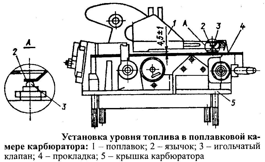 Уровень карбюратора солекс 21083. Зазор поплавка карбюратора солекс 21083. Зазор поплавка карбюратора солекс 2108. Регулировка поплавка карбюратора солекс 21083. Зазор поплавка карбюратора солекс.