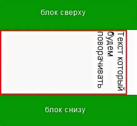 Css текст по вертикали. Css текст по вертикали