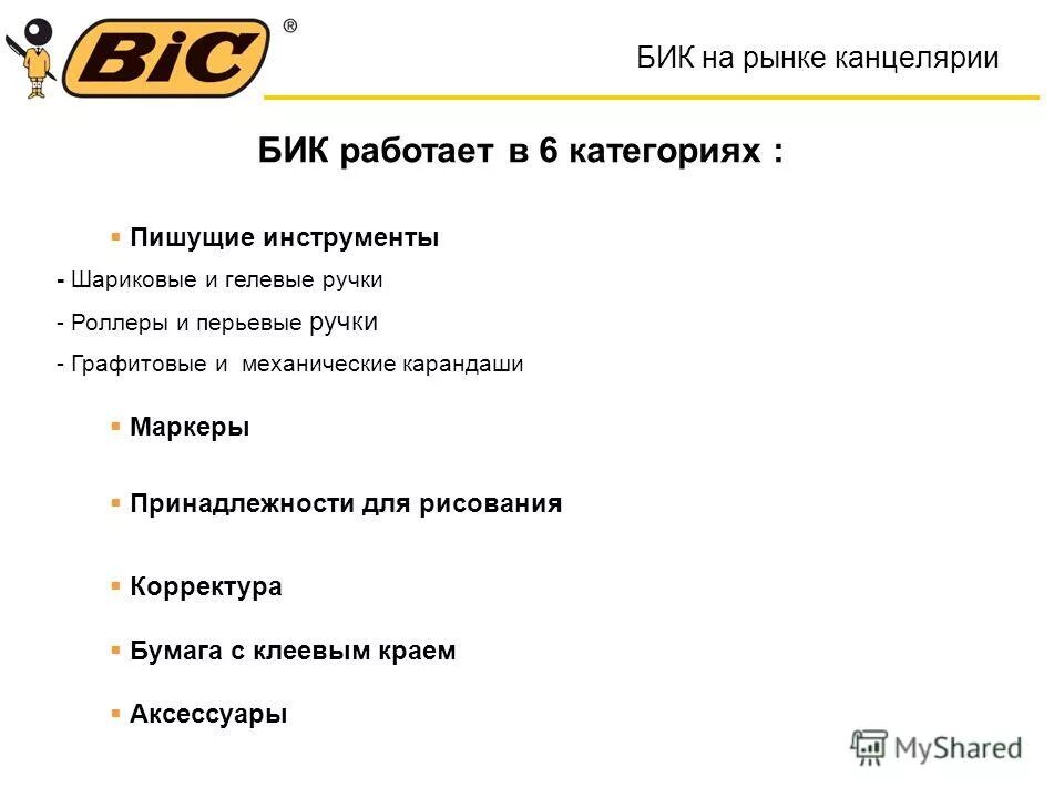 Что такое БИК. BIC (компания) история. Фирма BIC Страна производитель. Бик красноярск