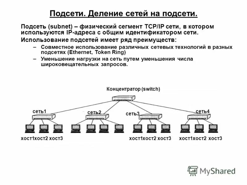 Физический сегмент. Физический сегмент