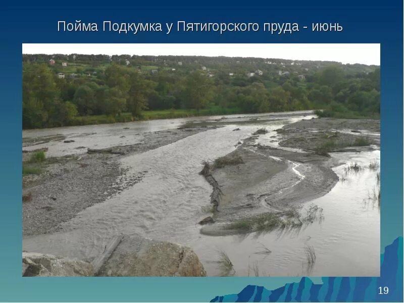 Прогноз погоды на подкумке на неделю