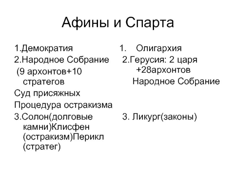 Афины и Спарта сравнительная таблица. Афины и Спарта законы законы. Олигархия в Спарте и демократия в Афинах. Законы Афин и Спарты.