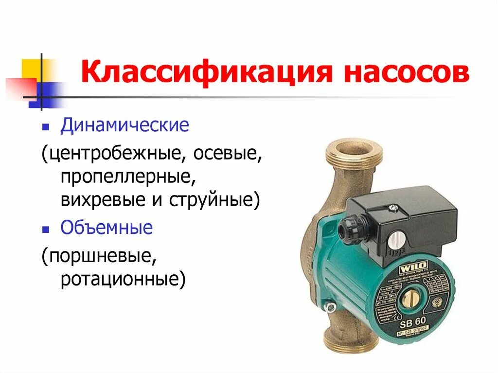 Объемные насосы это. Насосы и их классификация. Объемные насосы классификация. Осевые,вихревые и струйные насосы. Типы динамических насосов.