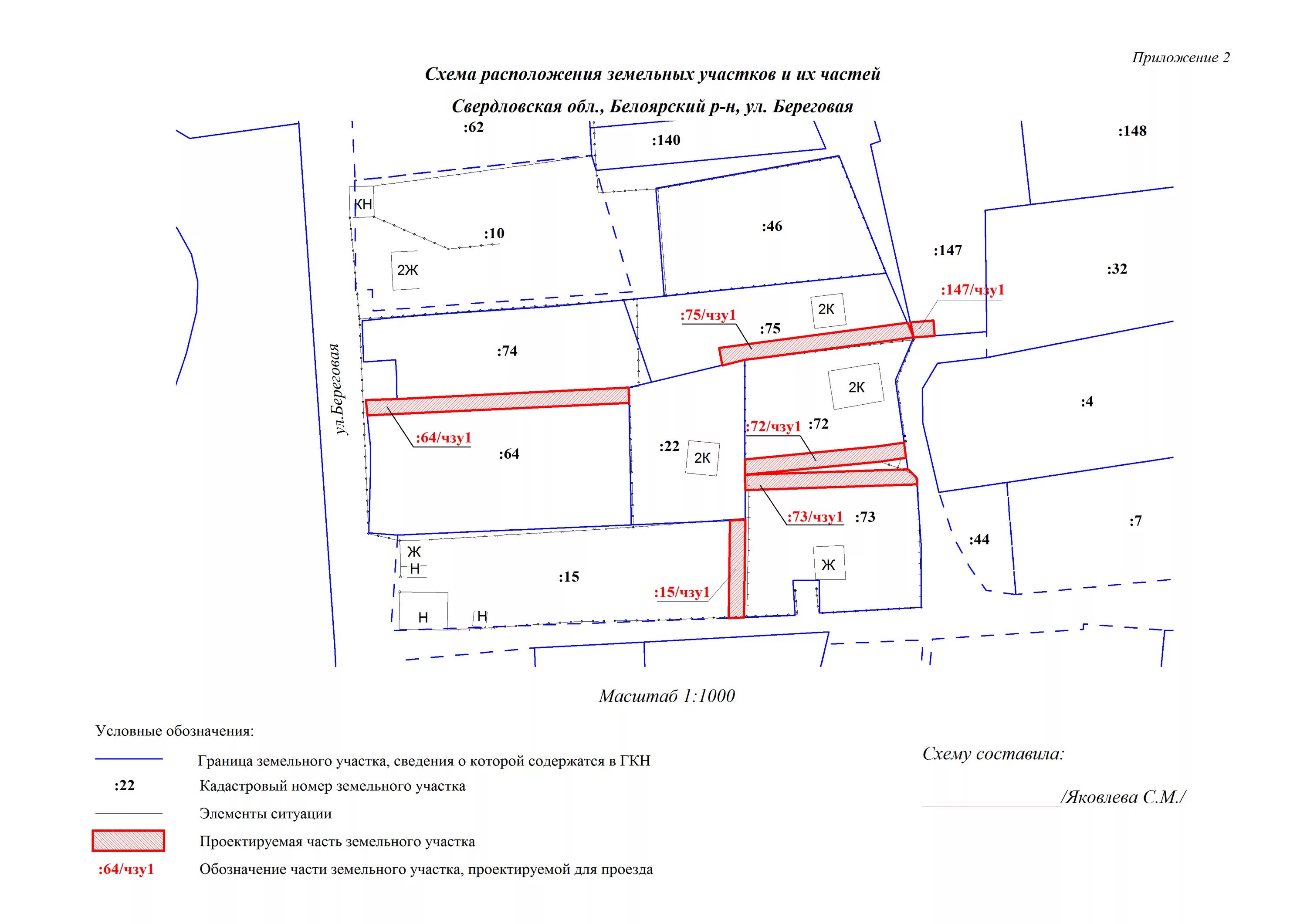 Схема многоконтурного земельного участка. Схема границ земельного участка на кадастровом плане территории. Схема расположения многоконтурного земельного участка. Перераспределение земельного участка схема на КПТ. Изменение местоположения участка