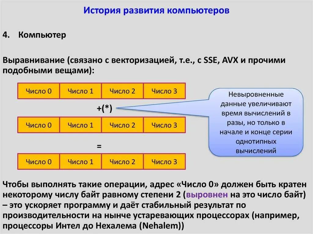 История развития компьютера. История и тенденции развития компьютеров. Эволюция персональных компьютеров. История развития компьютерных развитий. История развития пк