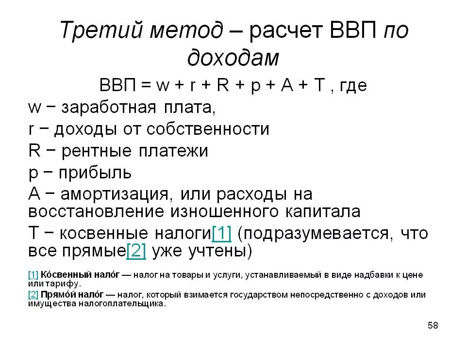 Методика расчета доходов. Как рассчитать ВВП по доходам формула. Метод подсчета ВВП по доходам. ВВП по методу расходов формула. Метод по доходам ВВП формула.