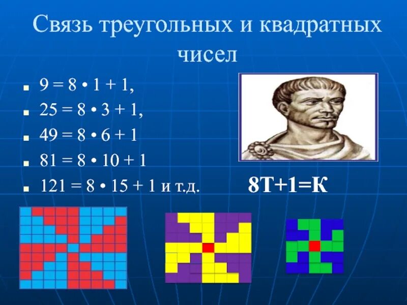 Треугольные числа c. Квадратное треугольное число. квадратное фигурное число. треугольные фигурные числа. фигурные числа треугольные, квадратные.