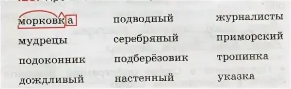 Приморском по составу