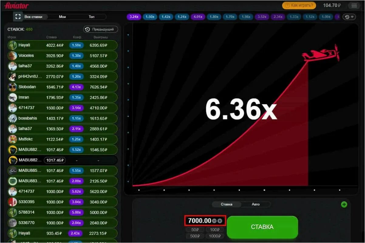 Авиатор игра на бесплатные деньги aviatrix site. Игра на ставки Авиатор. Авиатор игра в казино. Aviator crash игра. Aviator игра на деньги.