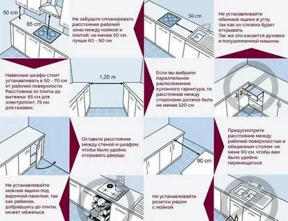 Нельзя устанавливать требования