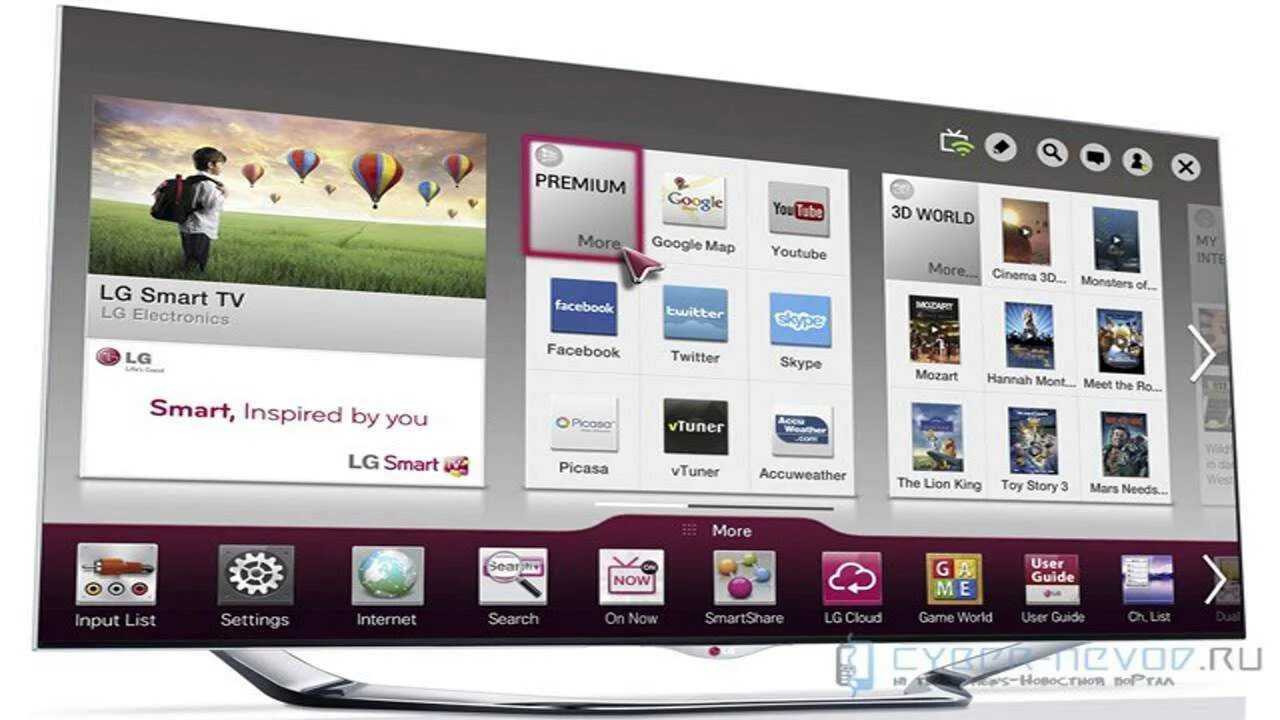 Какие форматы видео поддерживает телевизор lg. Lg смарт тв smart share. lg smart tv 32lq63. меню телевизора lg smart tv premium. входы телевизора lg smart tv.