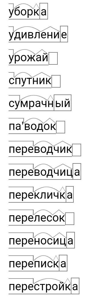 Слова по схеме приставка корень суффикс окончание. Слова по схеме приставка корень окончание. Схема слова приставка корень суффикс окончание. Схема приставка и корень примеры слов.