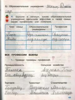 Профессии промышленности окружающий 2