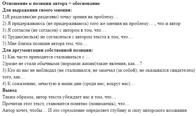 Шпаргалка для сочинения егэ по русскому языку. Как писать сочинение по русскому план. Шаблон сочинения ЕГЭ. Шаблон написания сочинения ЕГЭ. План написания сочинения ЕГЭ.