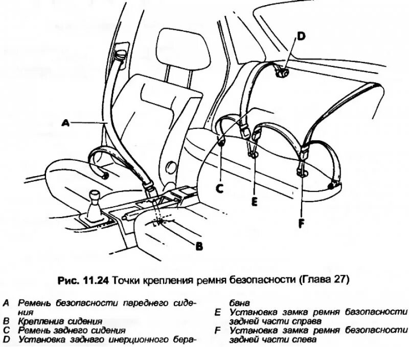Как крепится ремень безопасности. Точки крепления ремней безопасности Ауди 80 б3. Крепление задних ремней безопасности на Audi 80 b3. Схема крепления ремней безопасности Гранта. Детали ремня безопасности названия.