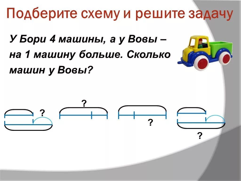 Сколько разных вариантов заказа у вовы. Схематический рисунок к задаче про машины. Сколько будет машинка. Подбери схему к задаче. Составь схему и реши задачу.