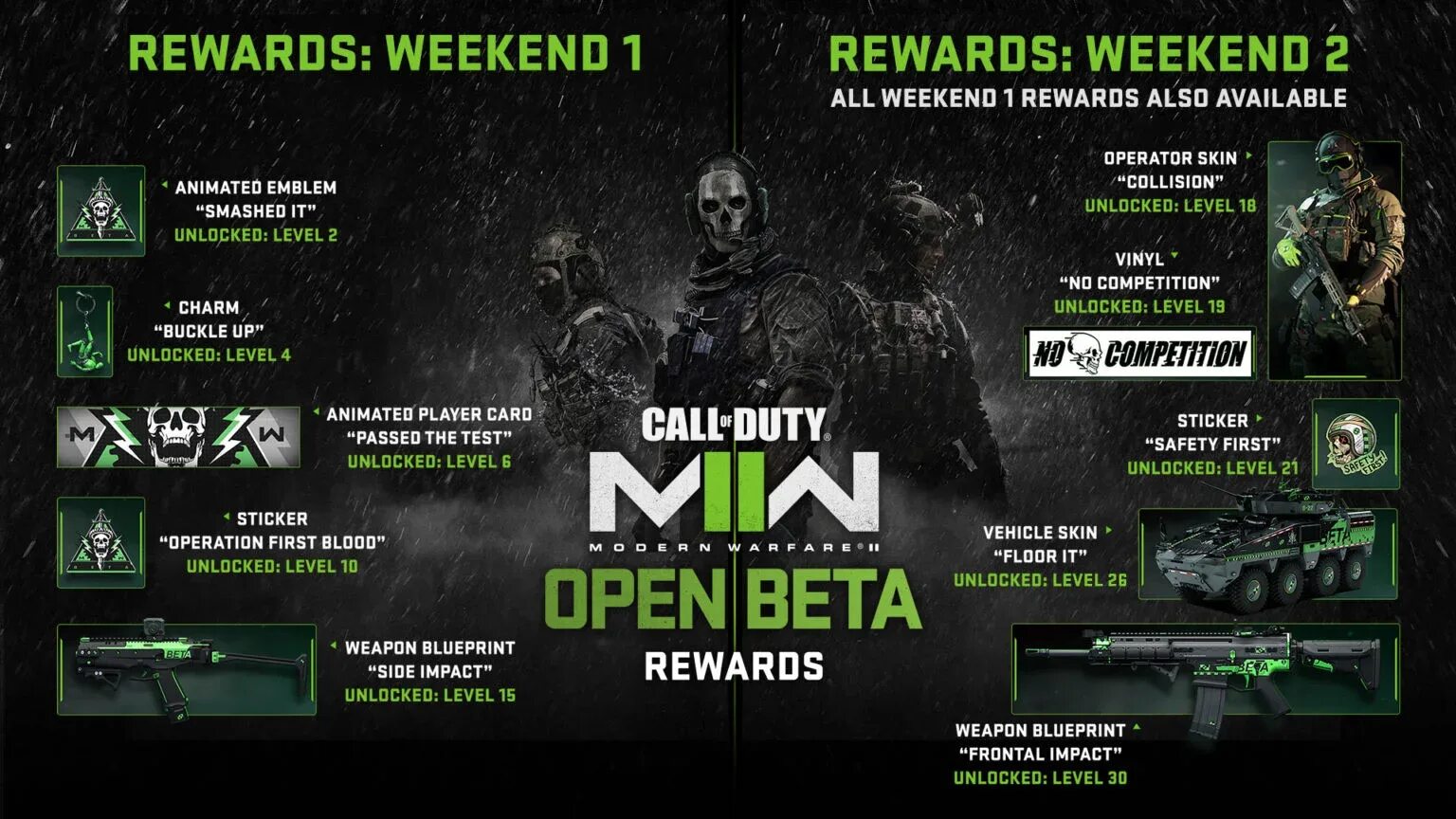 Modern warfare 2 как поиграть. Call of duty modern warfare милсим. код мв 2 2025. бета mw2. horangi mw2 2025.