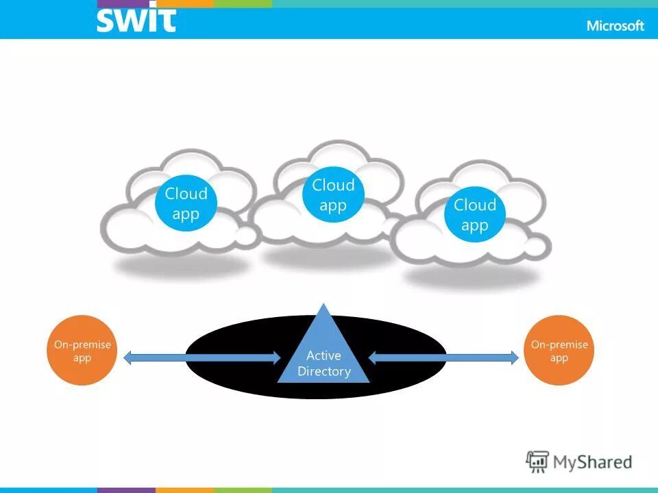App in cloud. Game app cloud. Game app cloud. Game app cloud. Cm cloud apk.