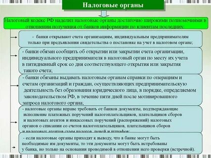 Для регистрации должны быть представлены