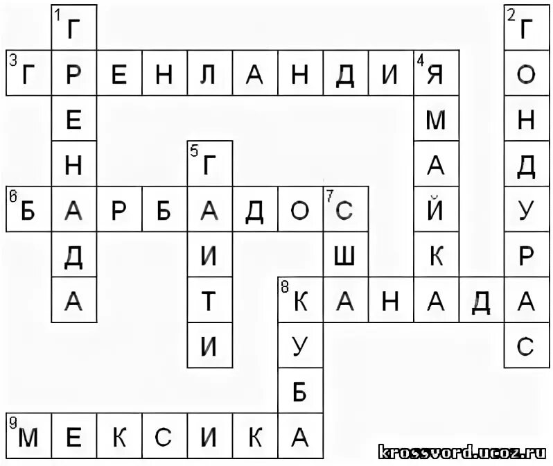 Кроссворд по географии 7 класс северная америка. Кроссворд Северная Америка. Кроссворд география 7 класс Северная Америка. Кроссворд по Северной Америке 10 слов. Красворд АО СЕВЕРНОЙАМЕРИКЕ.