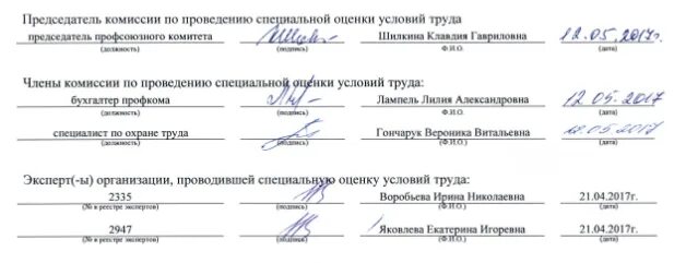 Изменения в комиссию председателя комиссии. Список членов комиссии. председатель комиссии является членом комиссии.