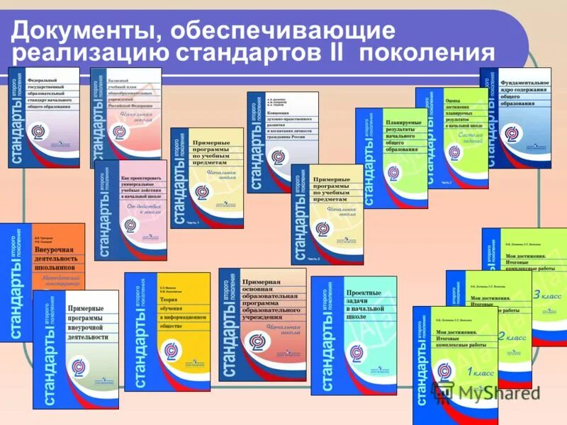 Фгос виды документов. Стандарты начального общего образования второго поколения фгос ноо. стандарты второго поколения фгос начальная школа. фгос 3 поколения для начальной школы школа россии. поколения образовательных стандартов.