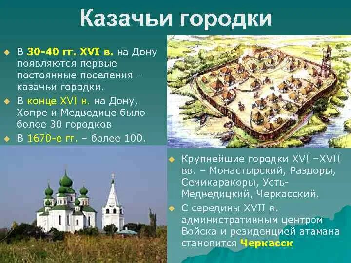 Казачьи городки на Дону. Первые казачьи городки. Название казачьих городков. Казачье поселение городки.